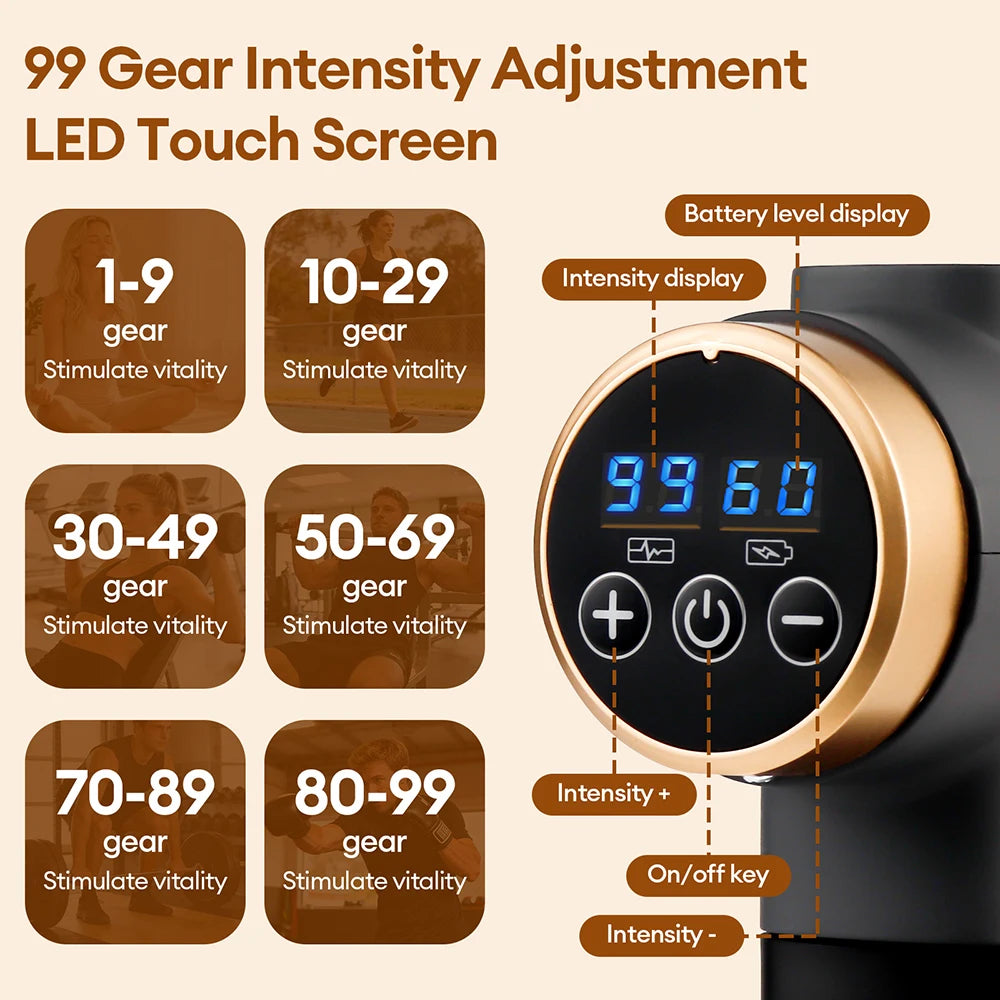 11-IN-1 Electric Massage Gun™