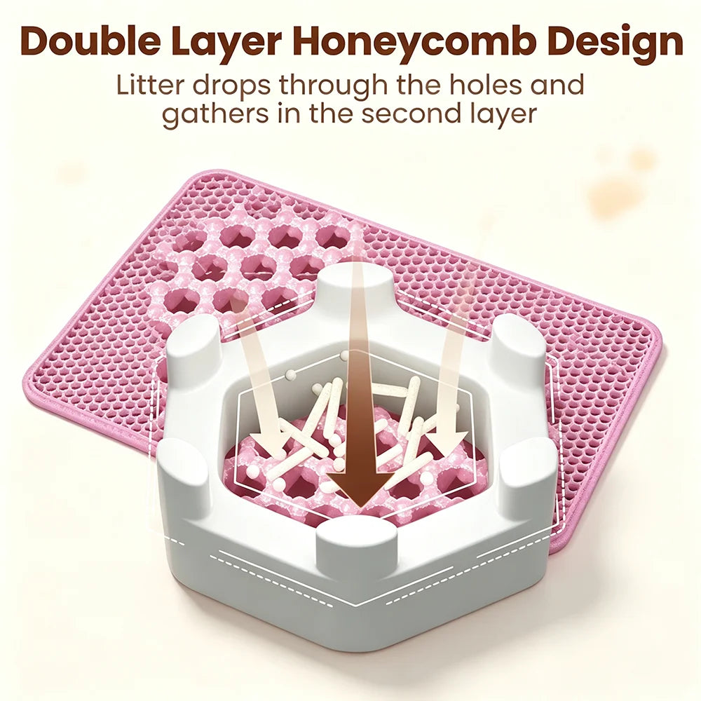 Cat Litter Mat Double Layer – Honeycomb EVA, Waterproof, 2 Sizes, 4 Colors