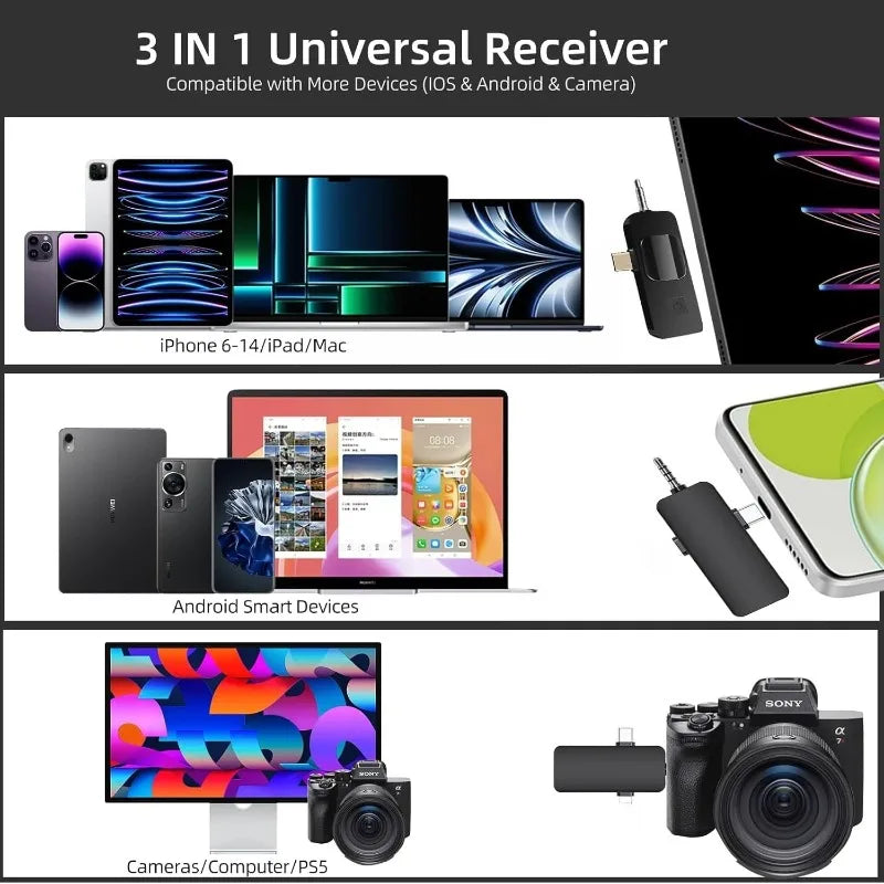 Mini Wireless Lavalier Microphone USB™