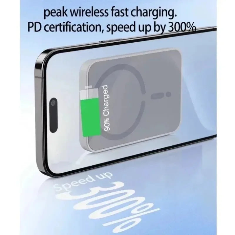 Magnetic Car Wireless Charger™
