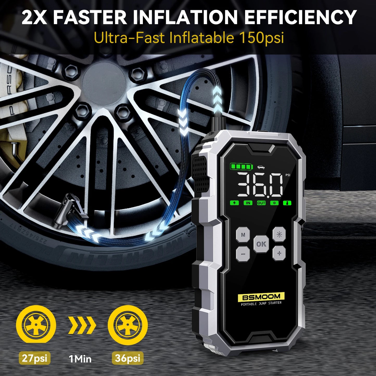 Car Jump Starter™