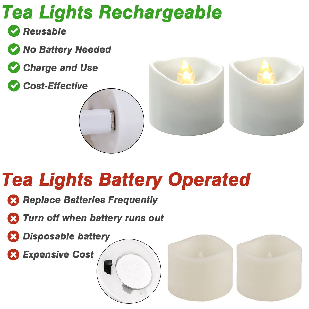 Rechargeable Flameless LED Tea Lights with Remote & Timer