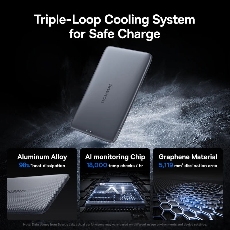 Baseus magnetic external battery ™