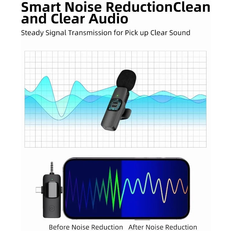 Mini Wireless Lavalier Microphone USB™